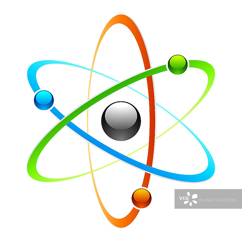 原子符号图片素材