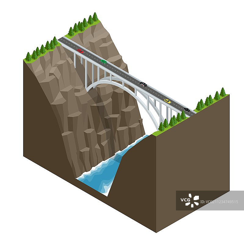 山间河流上的桥梁图片素材