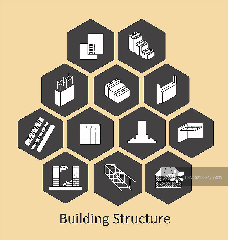 建筑结构与BIM图片素材