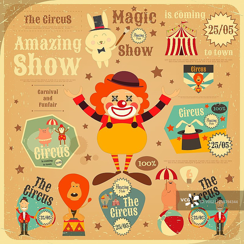 复古马戏团海报图片素材