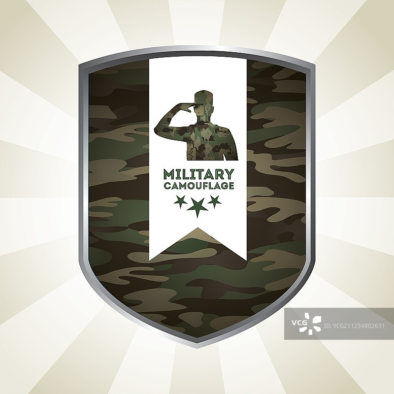 军事迷彩图片素材