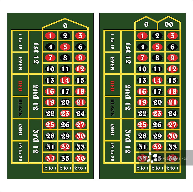 赌场桌子图片素材