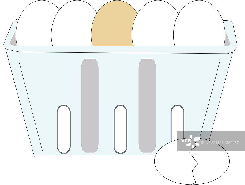 鸡蛋篮图片素材