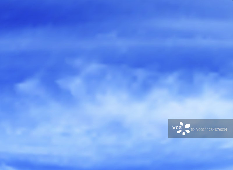 蓝天和云彩的背景图片素材