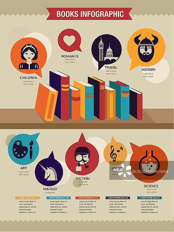 阅读书籍信息图表扁平图标集图片素材