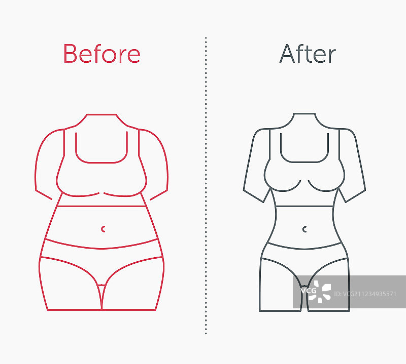 一个胖女人和一个瘦女人图片素材