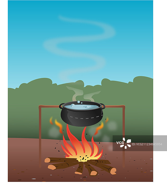 火坑上的沸水锅图片素材