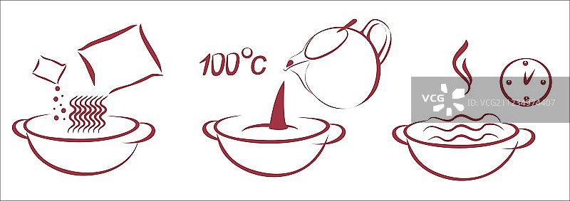 快速烹饪流程图图片素材