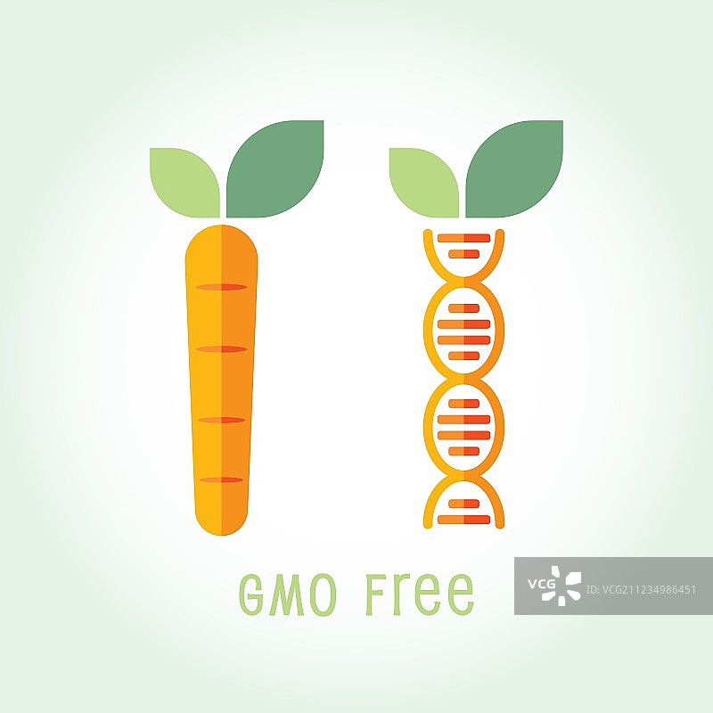 非转基因生物标志图片素材