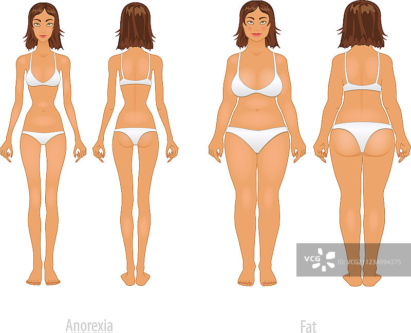 不同体型的人群图片素材