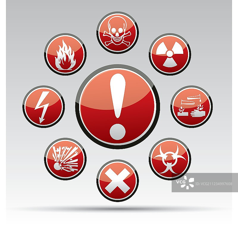 圆形危险标志合集图片素材