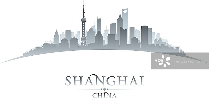 中国上海城市天际线剪影图片素材