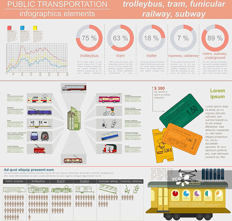 公共交通信息图：有轨电车和无轨电车图片素材