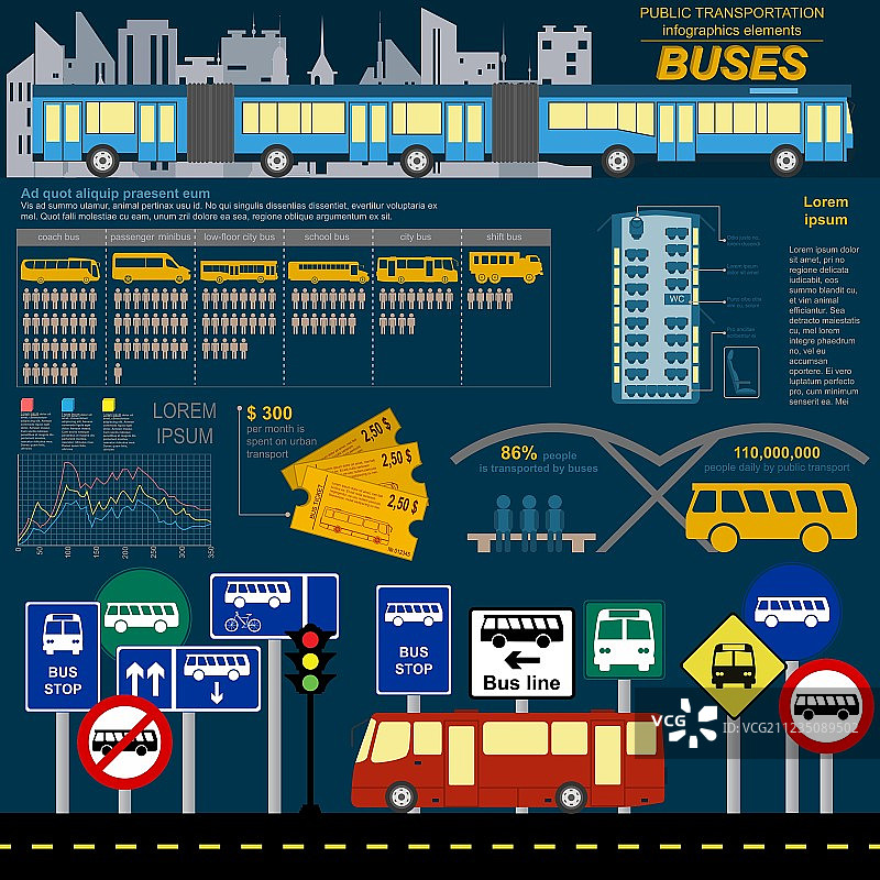 公共交通信息图：巴士图片素材