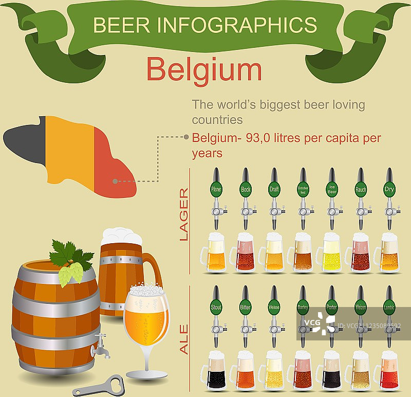 世界啤酒爱好者信息图图片素材