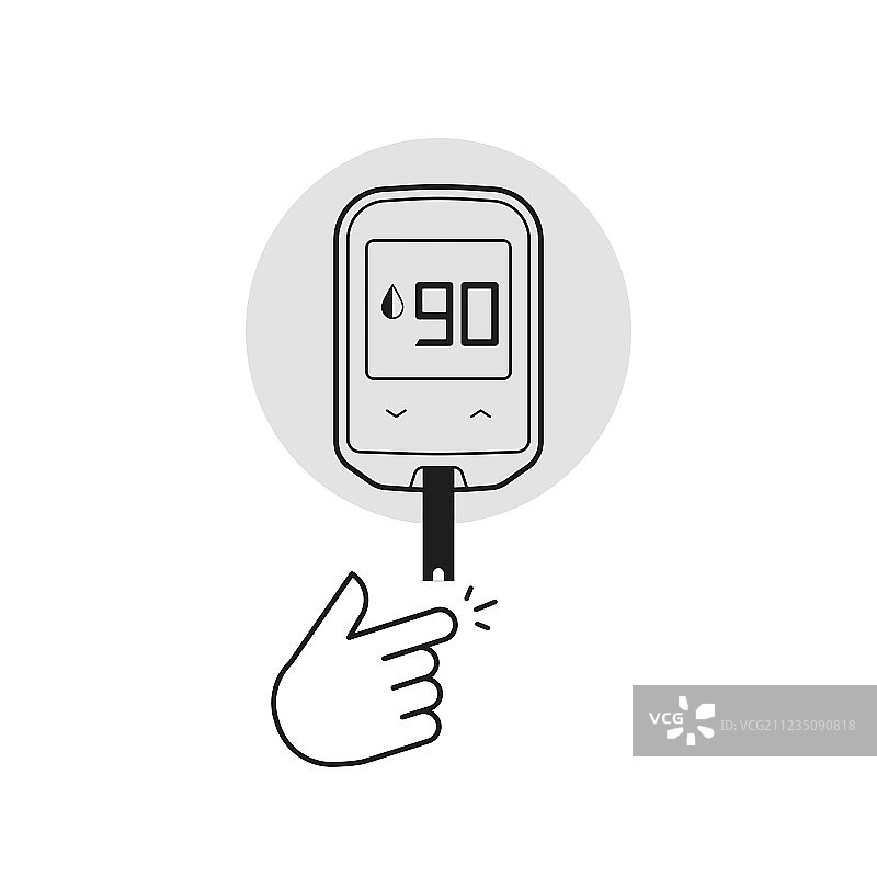 独立血糖仪，糖尿病图片素材