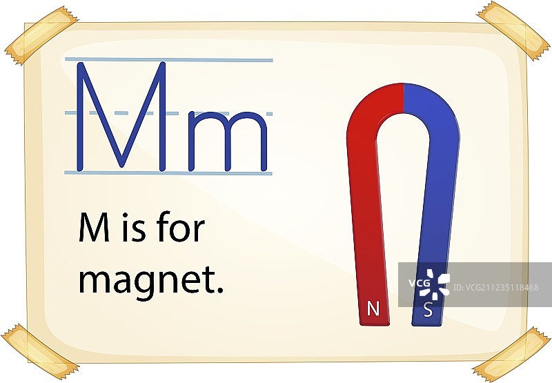 字母M：磁铁图片素材