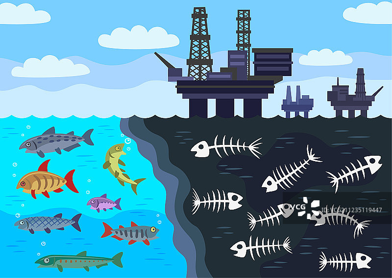 石油造成的海水污染图片素材