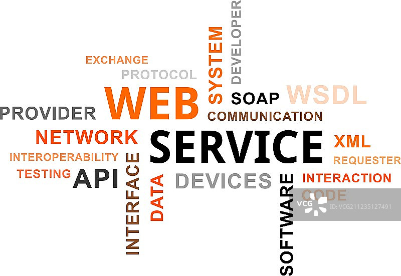 词云网络服务图片素材