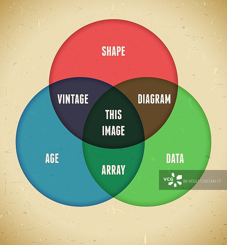 具有相交圆的图表图片素材