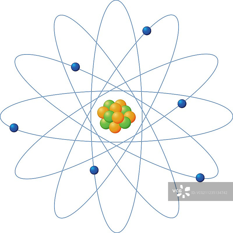 原子结构图片素材