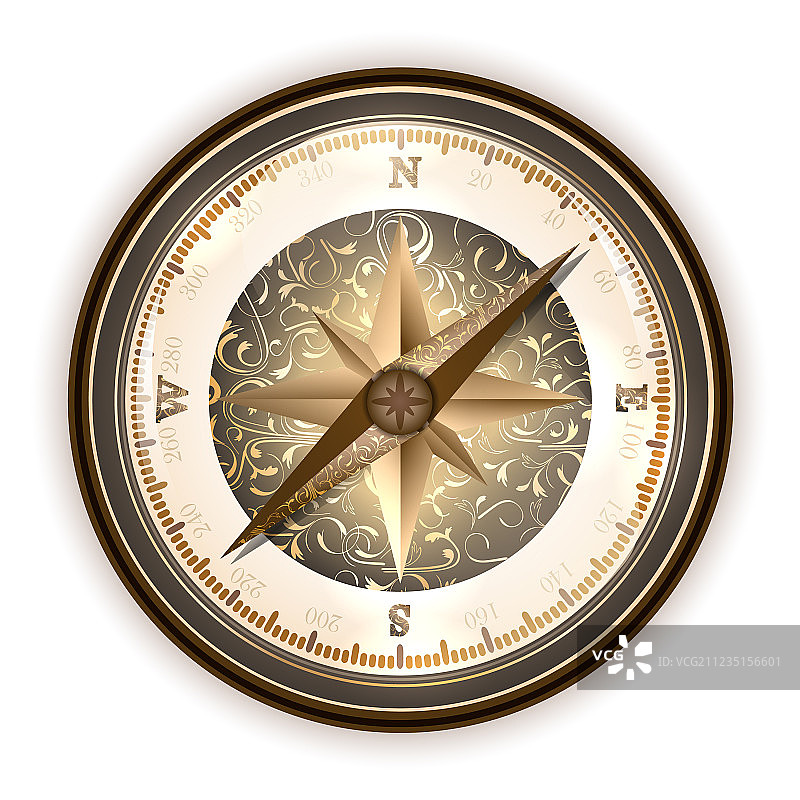 复古古董指南针图片素材