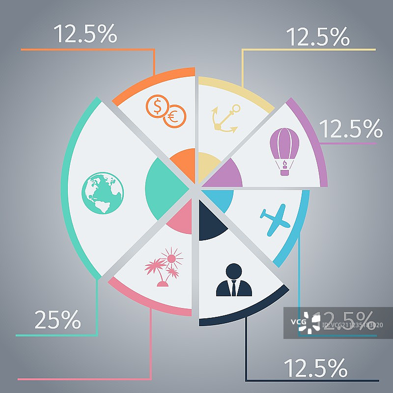 旅行信息图模板饼图图片素材