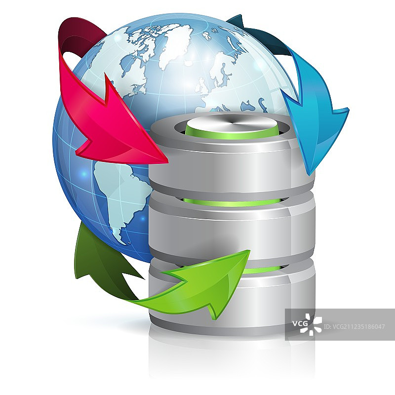 全球访问和备份概念图片素材