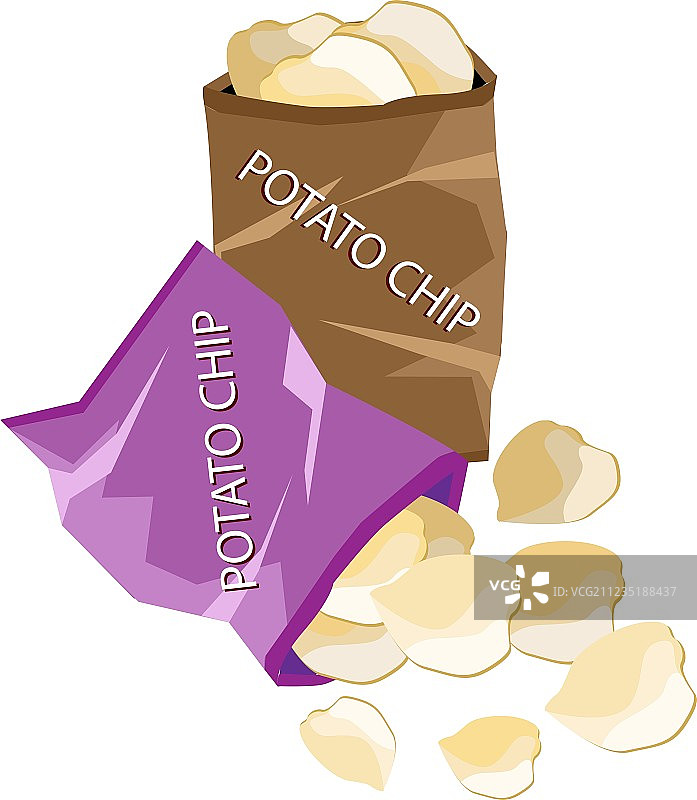 白色背景上打开的薯片袋图片素材