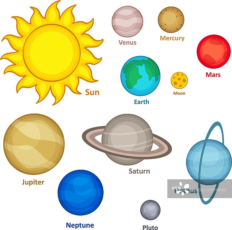 一组太阳系行星图片素材