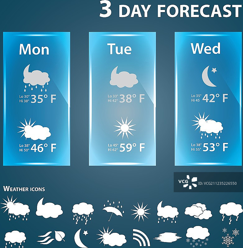 天气预报模板和图标集EPS10图片素材