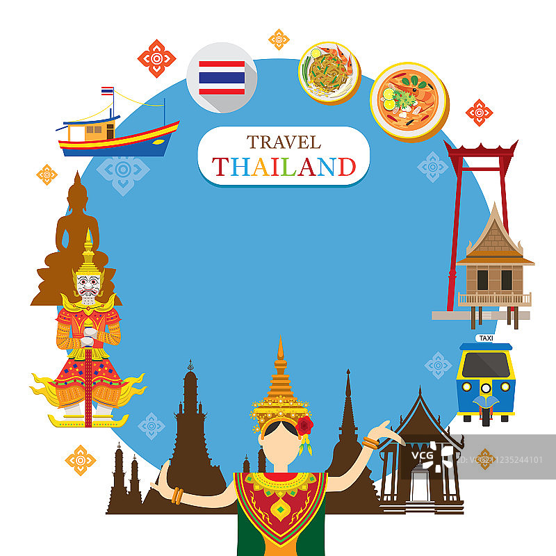 泰国地标建筑图标边框图片素材