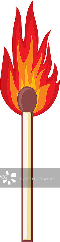 白色背景上的燃烧的火柴棍图片素材