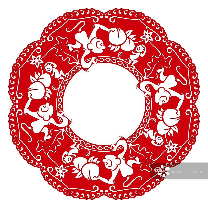 猴子和桃子图片素材