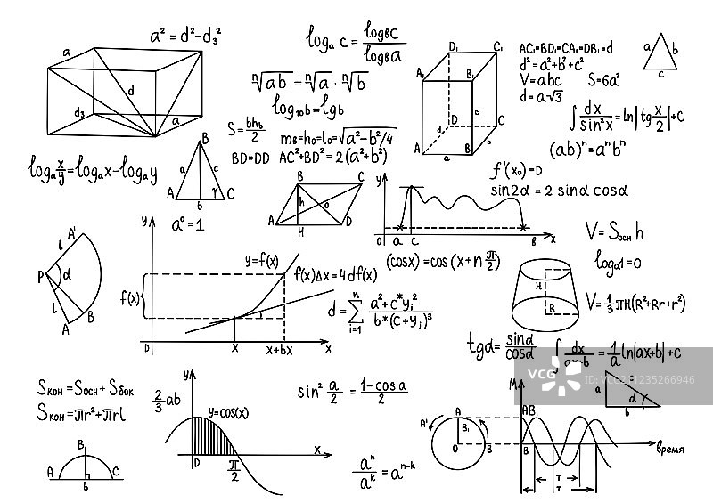 手绘几何公式科学知识图片素材