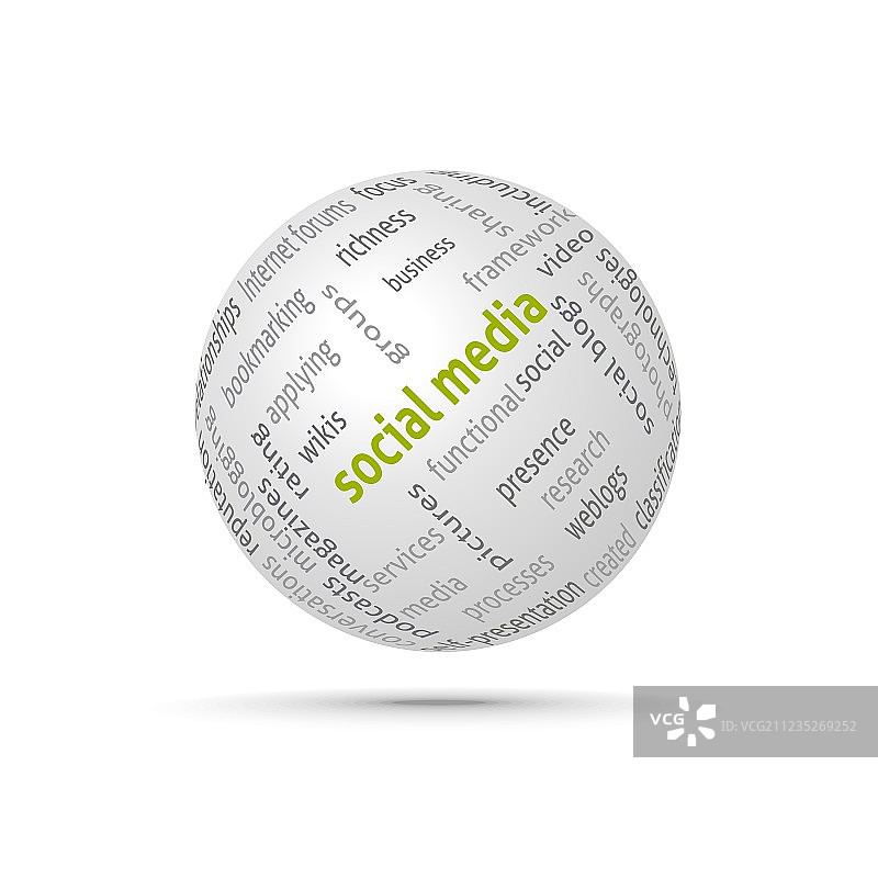 社交媒体地球图片素材