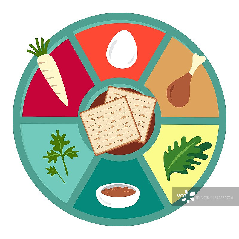 逾越节餐桌扁平图标图片素材