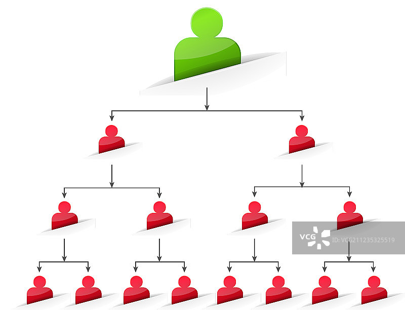 办公室组织结构图图片素材