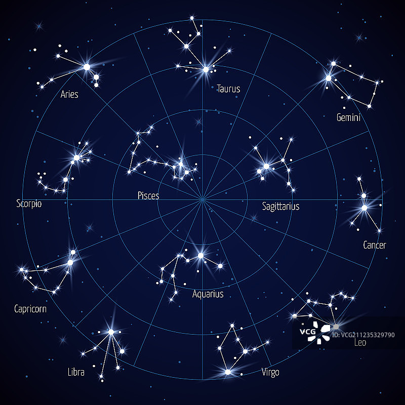 带有星座的天空星图图片素材