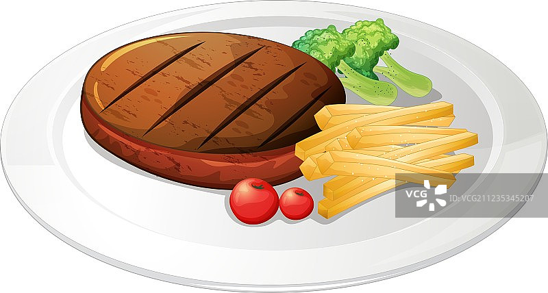 盘中的牛排和炸薯条图片素材