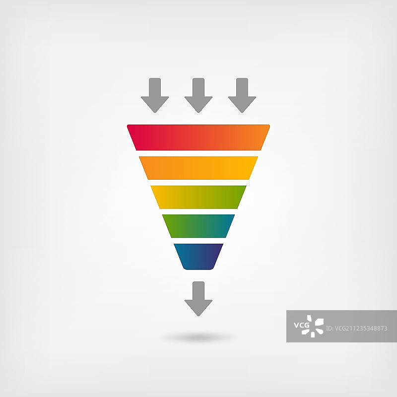 彩虹色营销漏斗图片素材