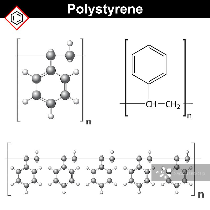 聚苯乙烯聚合物图片素材