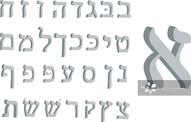 3D希伯来语灰色字母文本图片素材