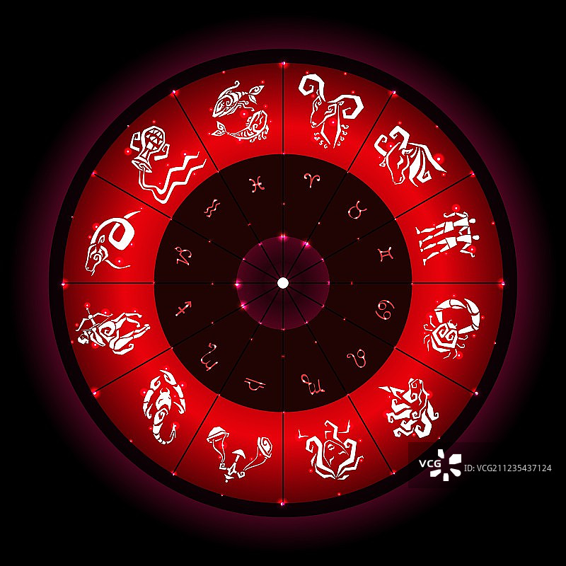 带有星座标志的生肖圈图片素材