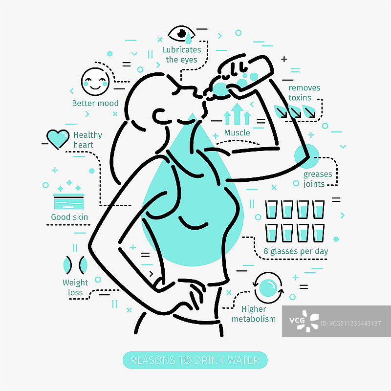 女人的饮用水图片素材