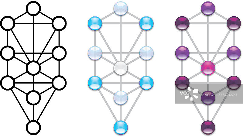 生命之树图片素材