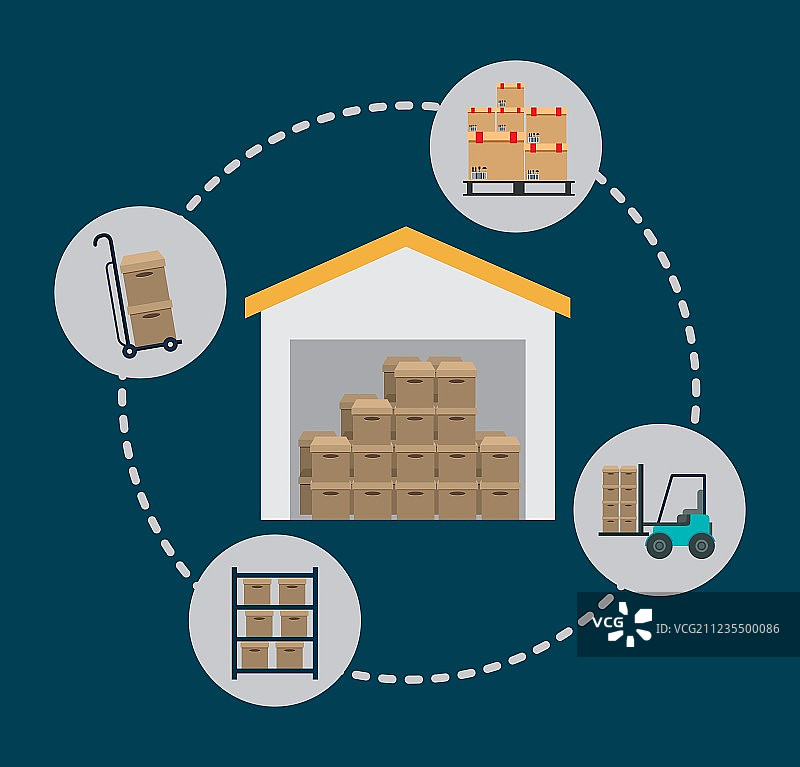 盒子包装交付运输图标图形图片素材