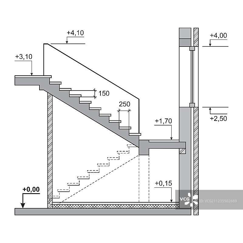 白色背景上的楼梯项目草案图片素材