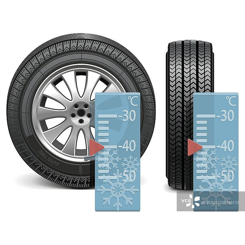冬季轮胎图片素材
