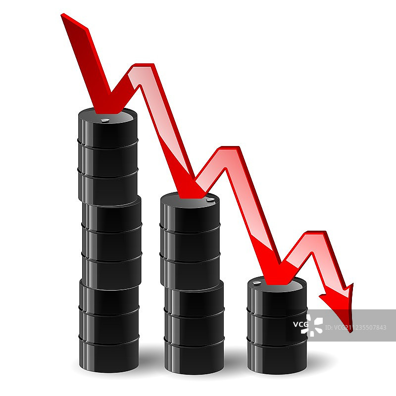 油桶堆叠与成本削减计划图片素材